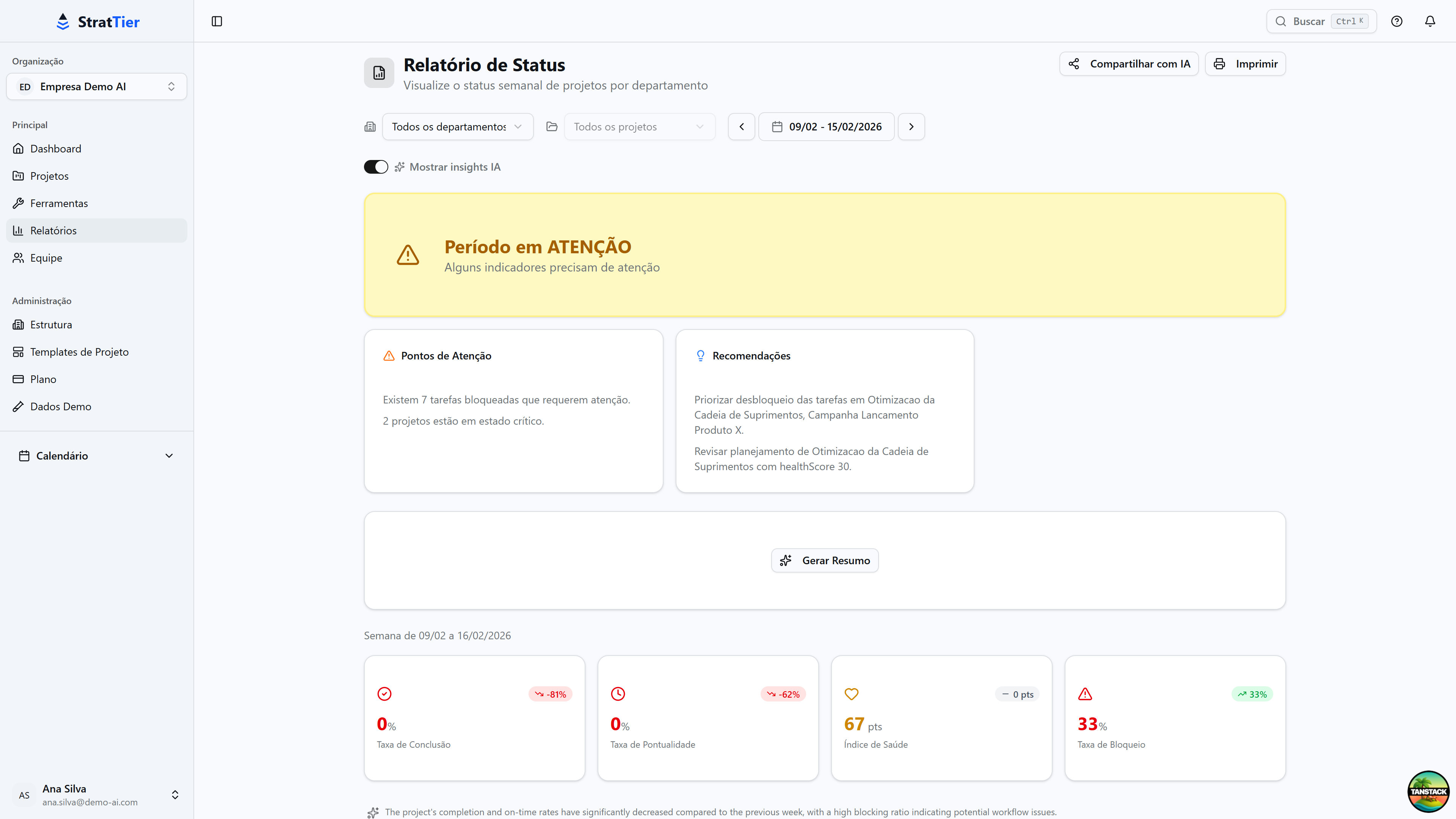 AI-generated report with narrated insights