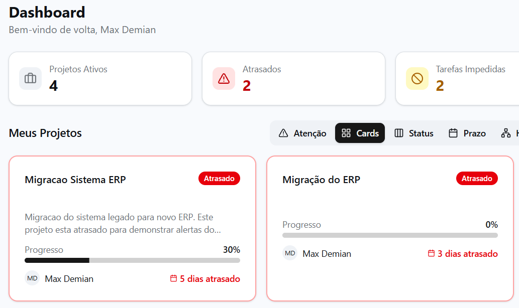 StratTier consolidated dashboard with project cards